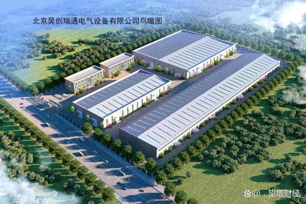 正规股票配资网站 昊创瑞通IPO，营收暗藏玄机，国网断供即崩盘？