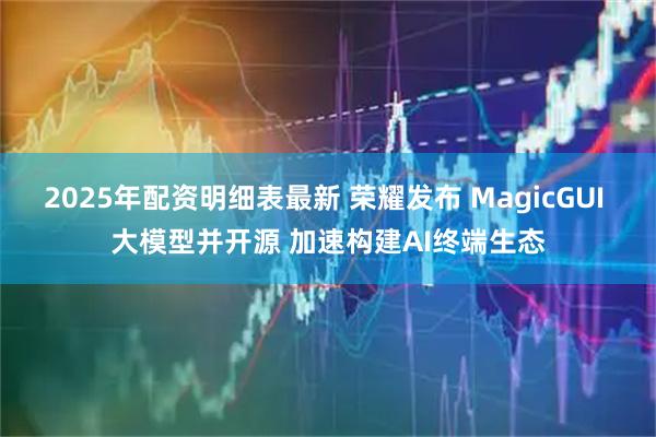 2025年配资明细表最新 荣耀发布 MagicGUI 大模型并开源 加速构建AI终端生态